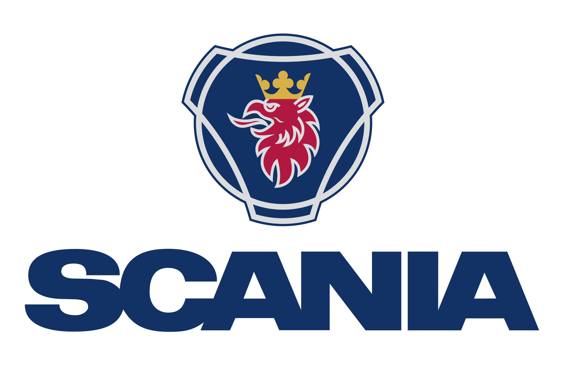 scania